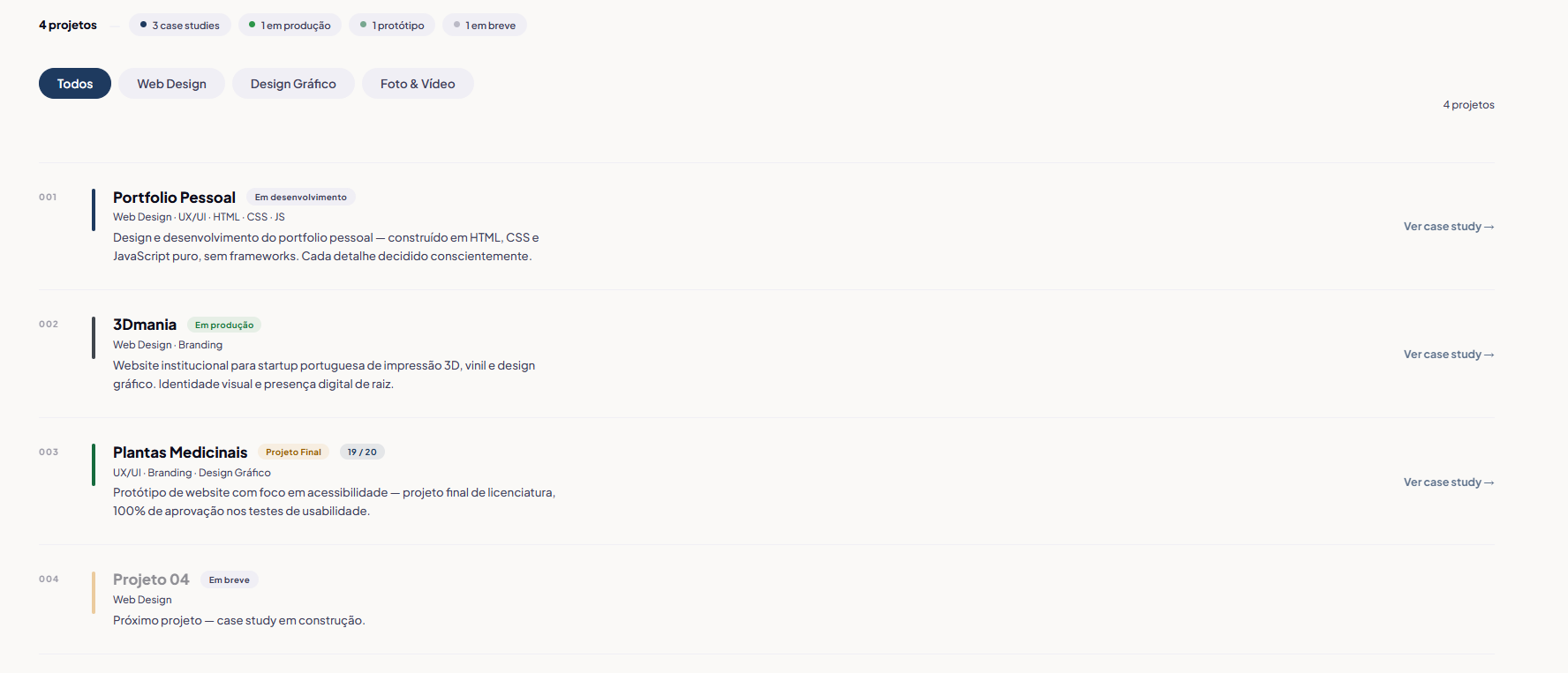 Screenshot dos project cards
